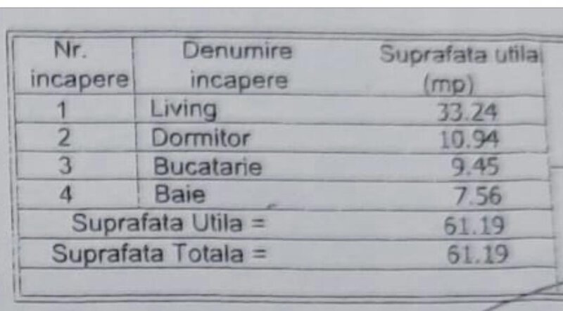 Bragadiru Cartierul Verde